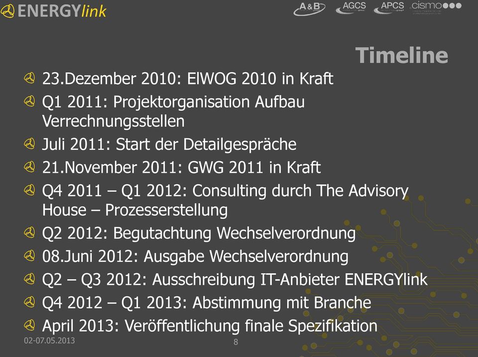 November 2011: GWG 2011 in Kraft Q4 2011 Q1 2012: Consulting durch The Advisory House Prozesserstellung Q2 2012: