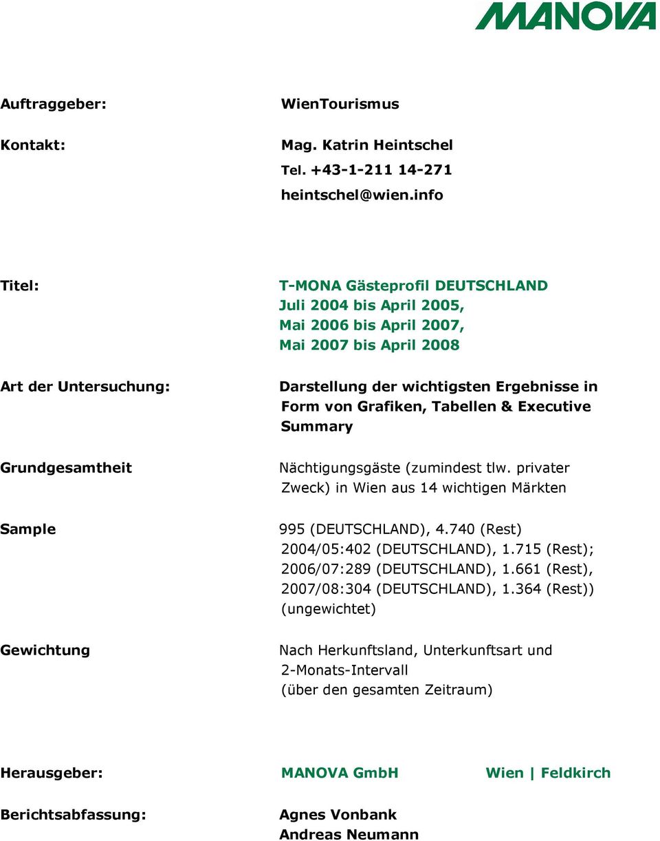 Grafiken, Tabellen & Executive Summary Grundgesamtheit Nächtigungsgäste (zumindest tlw. privater Zweck) in Wien aus 14 wichtigen Märkten Sample 995 (), 4.740 (Rest) 2004/05:402 (), 1.