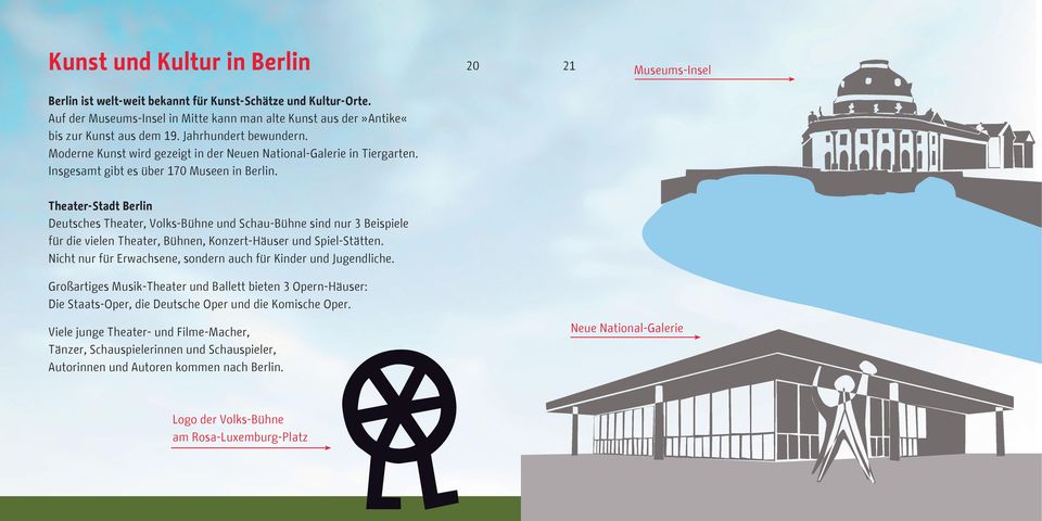 Insgesamt gibt es über 170 Museen in Berlin. Theater-Stadt Berlin Deutsches Theater, Volks-Bühne und Schau-Bühne sind nur 3 Beispiele für die vielen Theater, Bühnen, Konzert-Häuser und Spiel-Stätten.