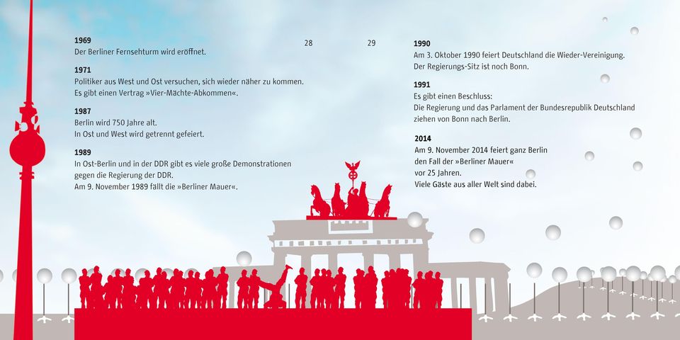 November 1989 fällt die»berliner Mauer«. 28 29 1990 Am 3. Oktober 1990 feiert Deutschland die Wieder-Vereinigung. Der Regierungs-Sitz ist noch Bonn.