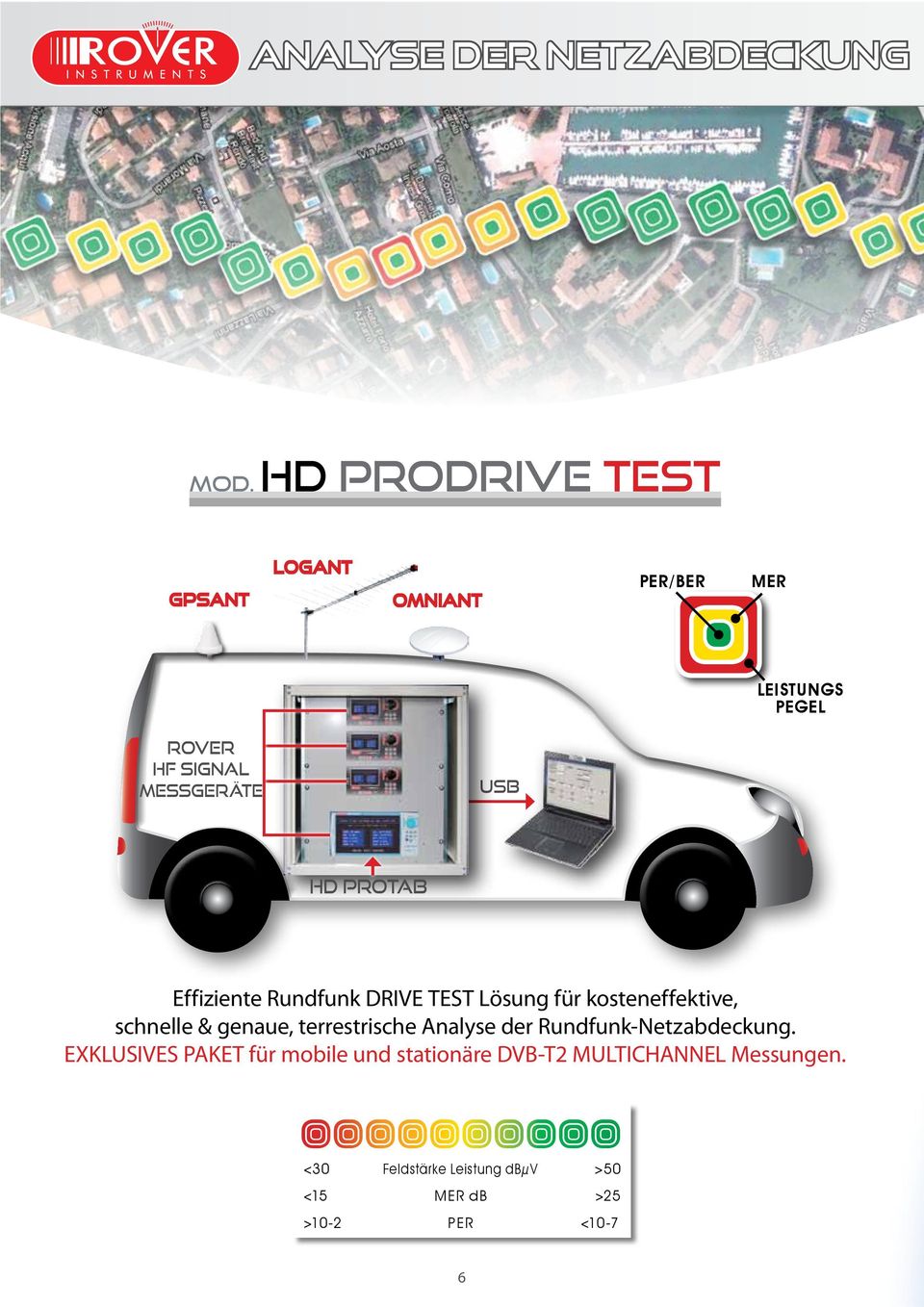 PROTAB Effiziente Rundfunk DRIVE TEST Lösung für kosteneffektive, schnelle & genaue, terrestrische
