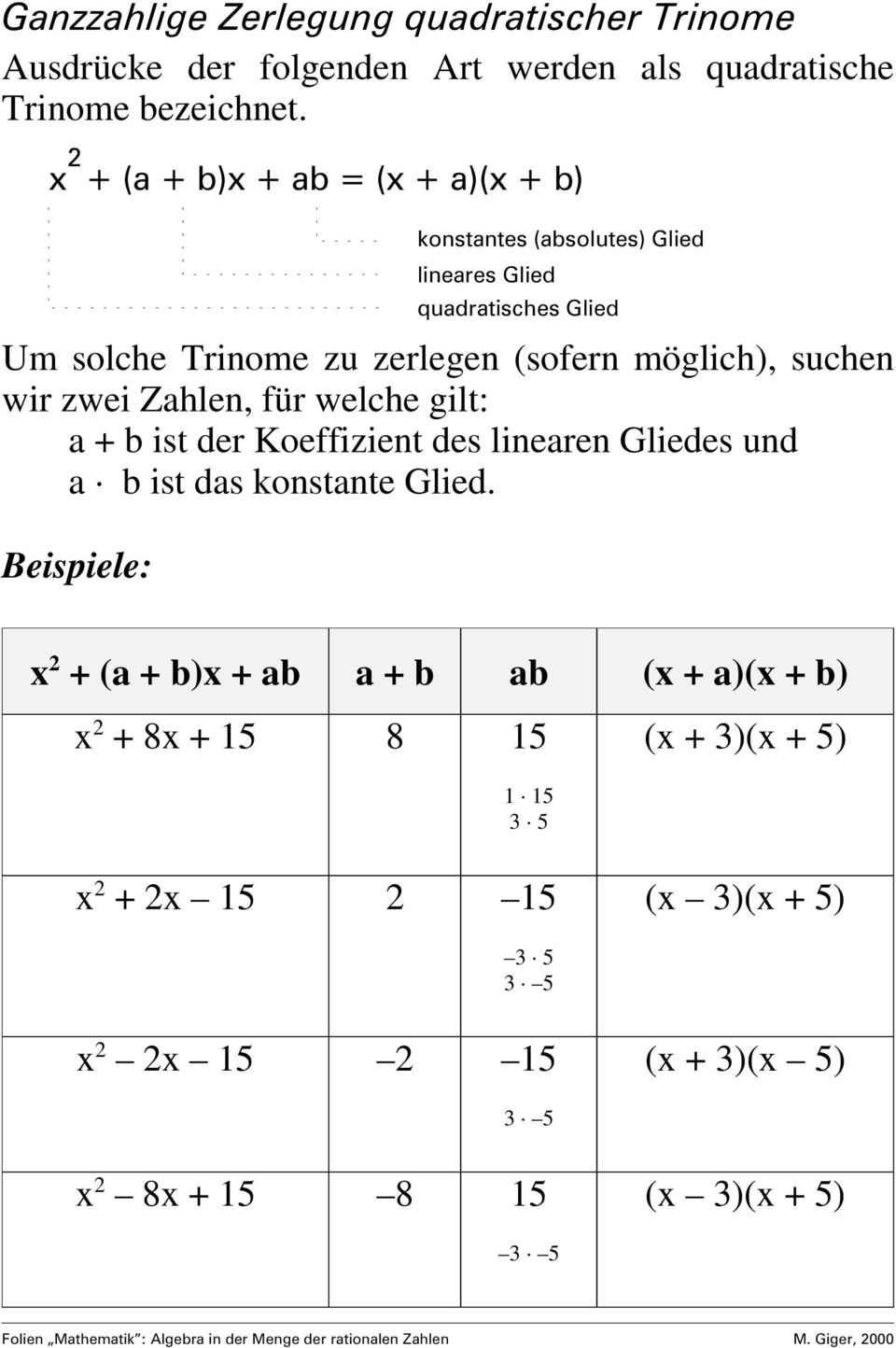 Zahlen, für welche gilt: a + ist der Koeffizient des linearen Gliedes und a ist das konstante Glied.