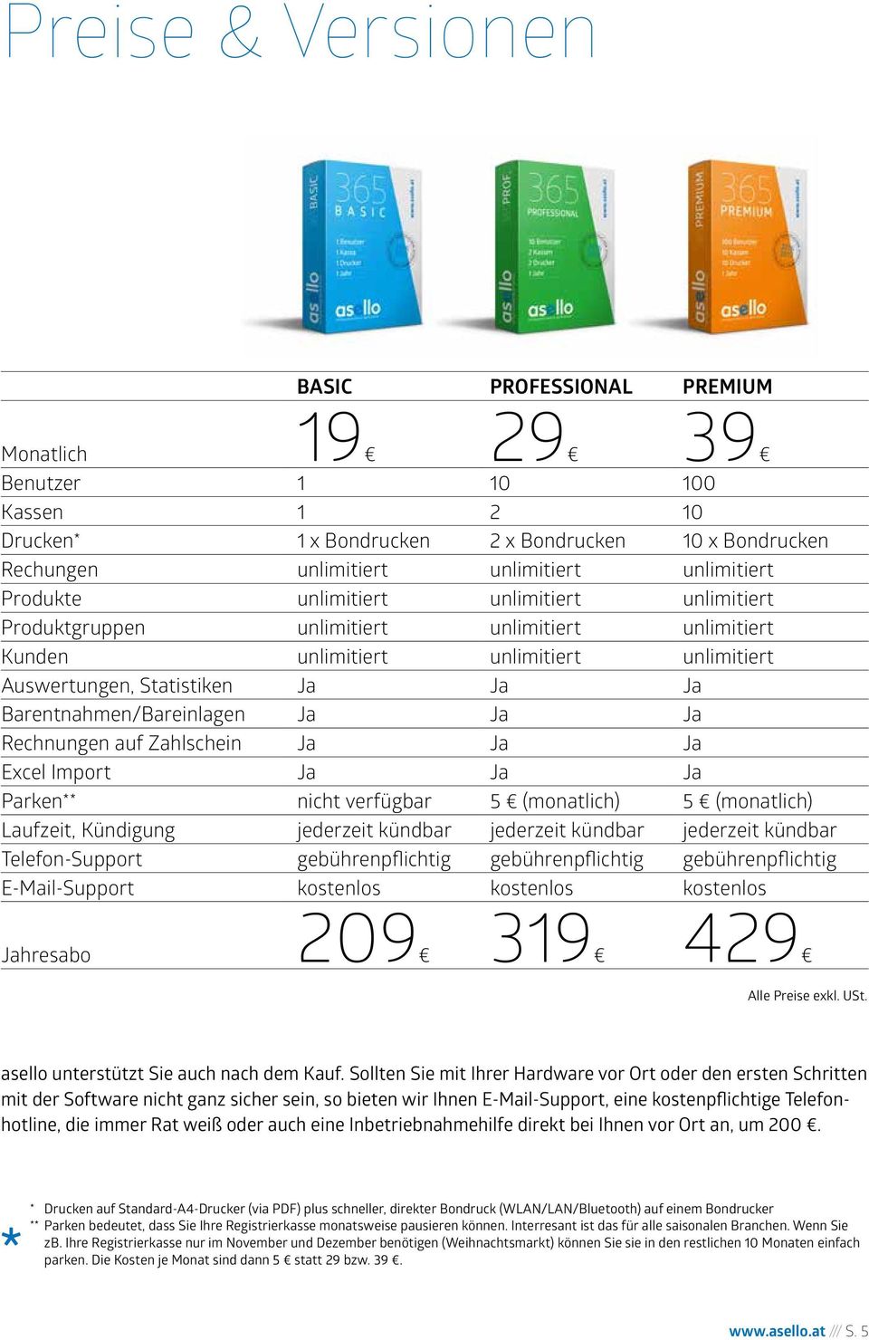 Ja Ja Ja Rechnungen auf Zahlschein Ja Ja Ja Excel Import Ja Ja Ja Parken** nicht verfügbar 5 (monatlich) 5 (monatlich) Laufzeit, Kündigung jederzeit kündbar jederzeit kündbar jederzeit kündbar