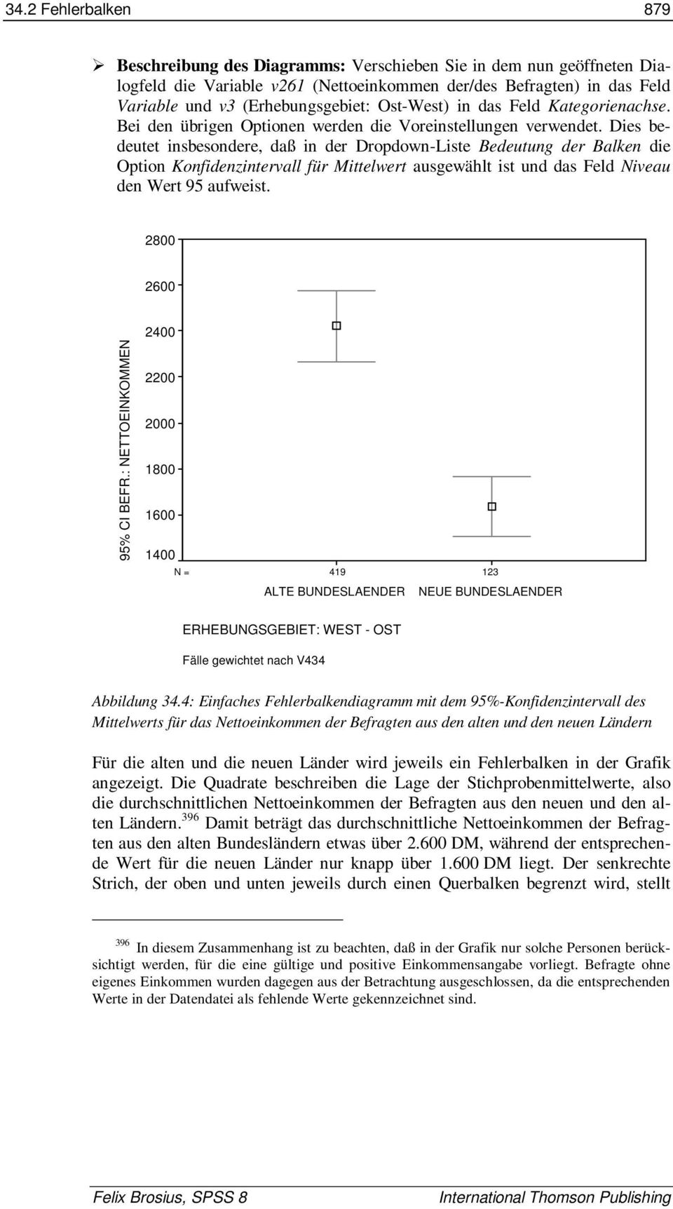 Dies bedeutet insbesondere, daß in der Dropdown-Liste Bedeutung der Balken die Option Konfidenzintervall für Mittelwert ausgewählt ist und das Feld Niveau den Wert 95 aufweist.