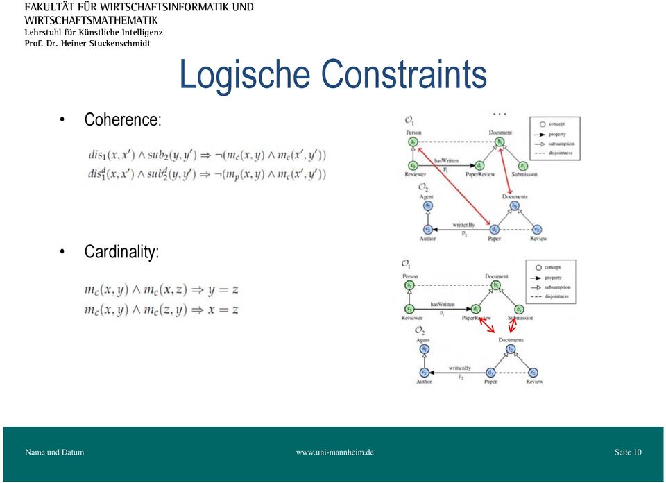 Cardinality: Name und