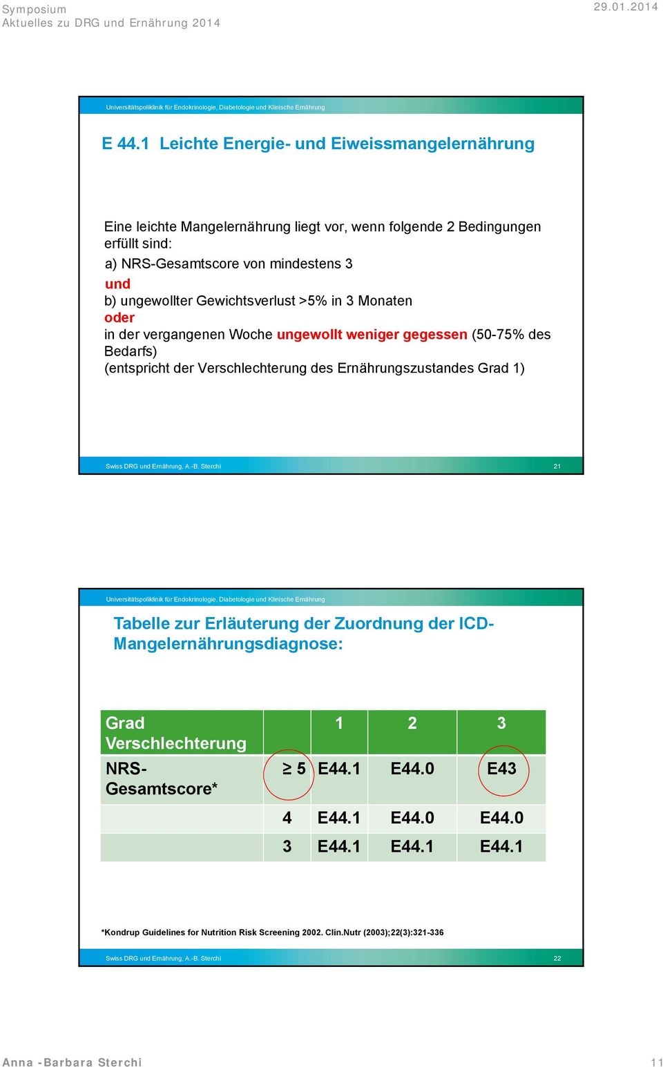 Swiss DRG und Ernährung, A.-B. Sterchi 21 Tabelle zur Erläuterung der Zuordnung der ICD- Mangelernährungsdiagnose: Grad Verschlechterung NRS- Gesamtscore* 1 2 3 5 E44.1 E44.