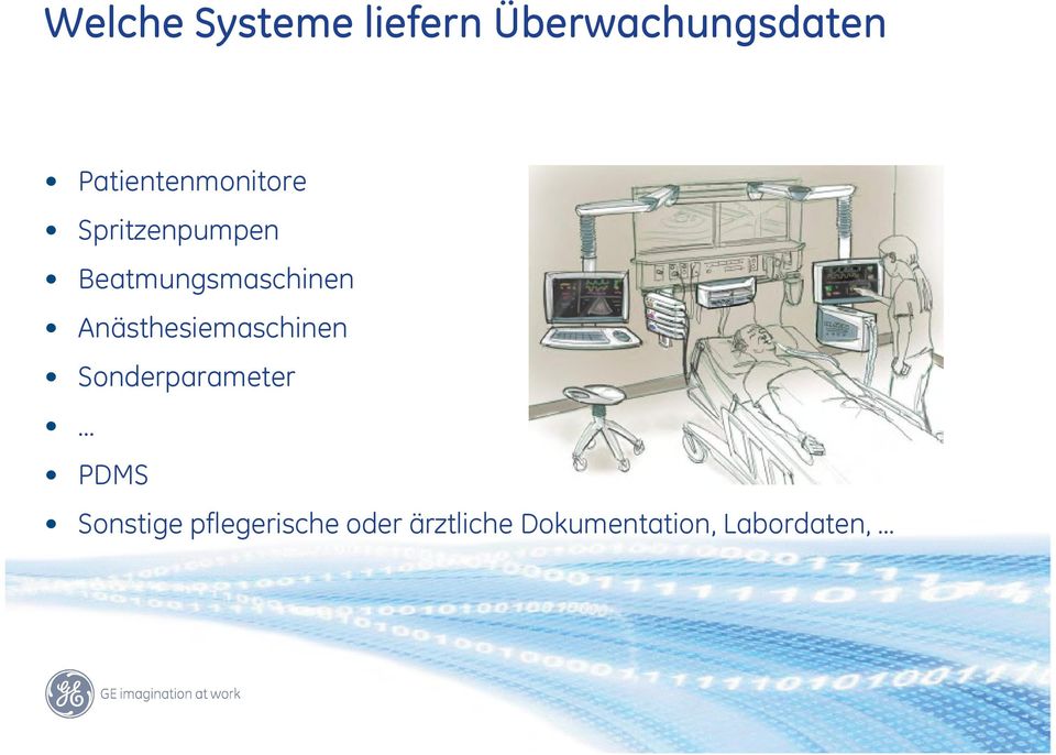 Beatmungsmaschinen Anästhesiemaschinen