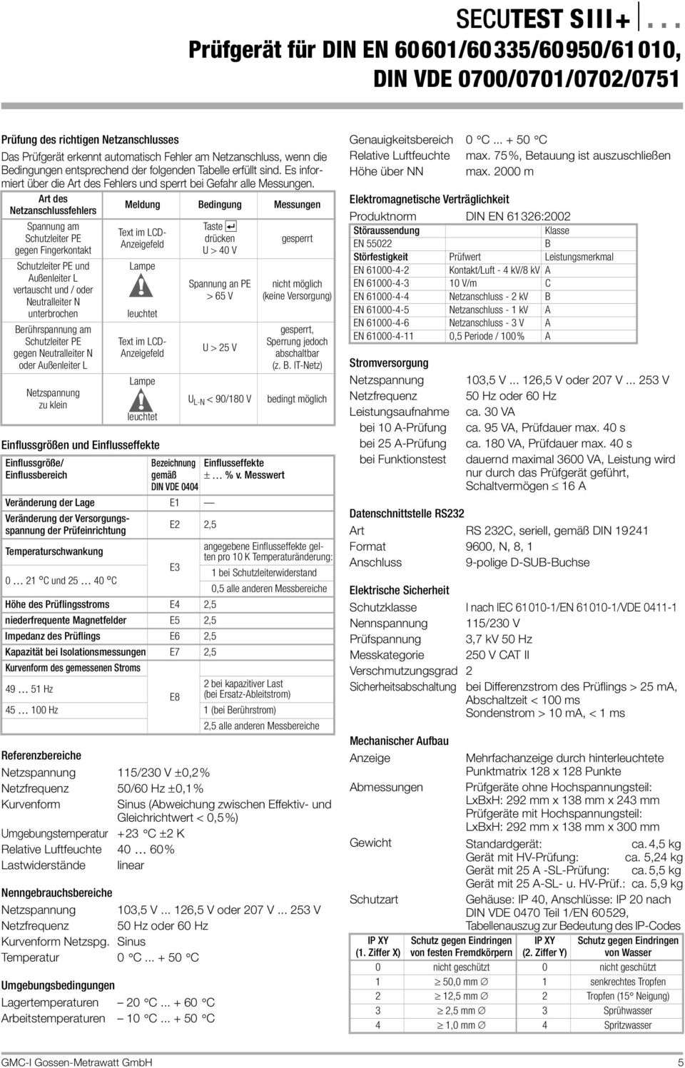 Art des Meldung Bedingung Messungen Netzanschlussfehlers Spannung am Schutzleiter PE gegen Fingerkontakt Schutzleiter PE und Außenleiter L vertauscht und / oder Neutralleiter N unterbrochen