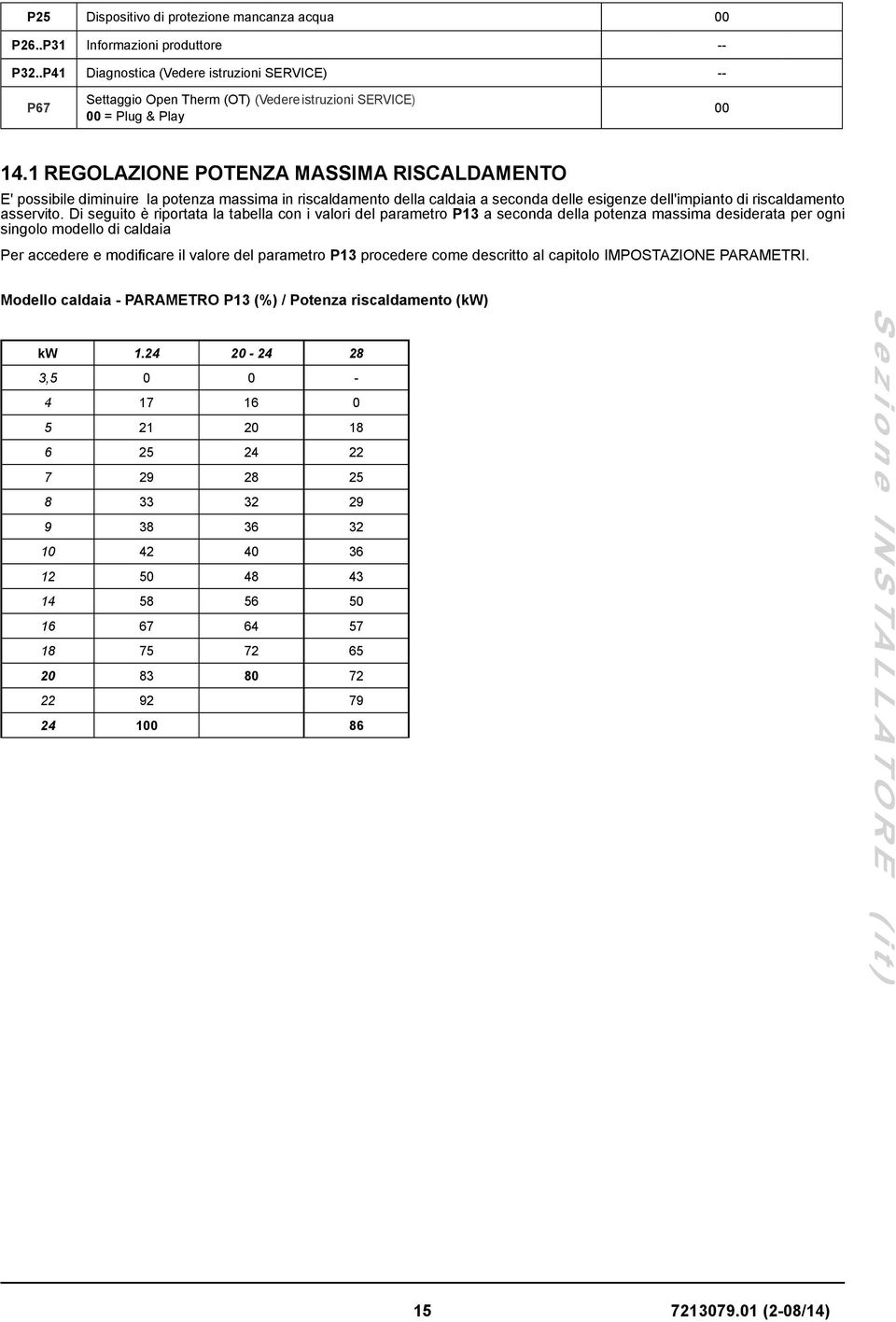 1 REGOLAZIONE POTENZA MASSIMA RISCALDAMENTO E' possibile diminuire la potenza massima in riscaldamento della caldaia a seconda delle esigenze dell'impianto di riscaldamento asservito.