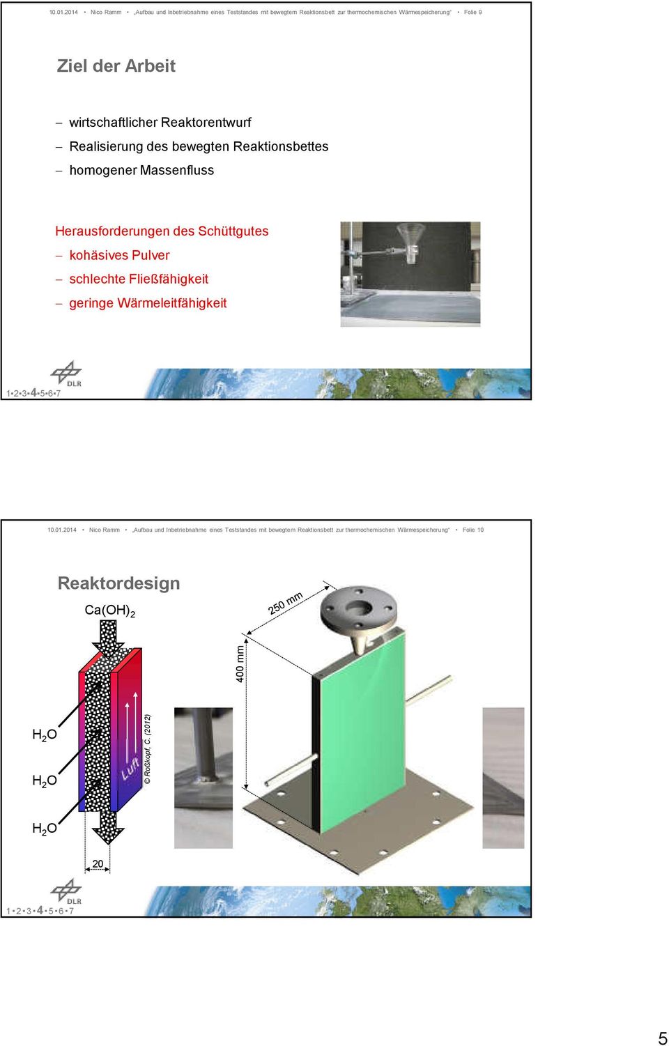 wirtschaftlicher Reaktorentwurf Realisierung des bewegten Reaktionsbettes homogener Massenfluss Herausforderungen des Schüttgutes kohäsives Pulver schlechte