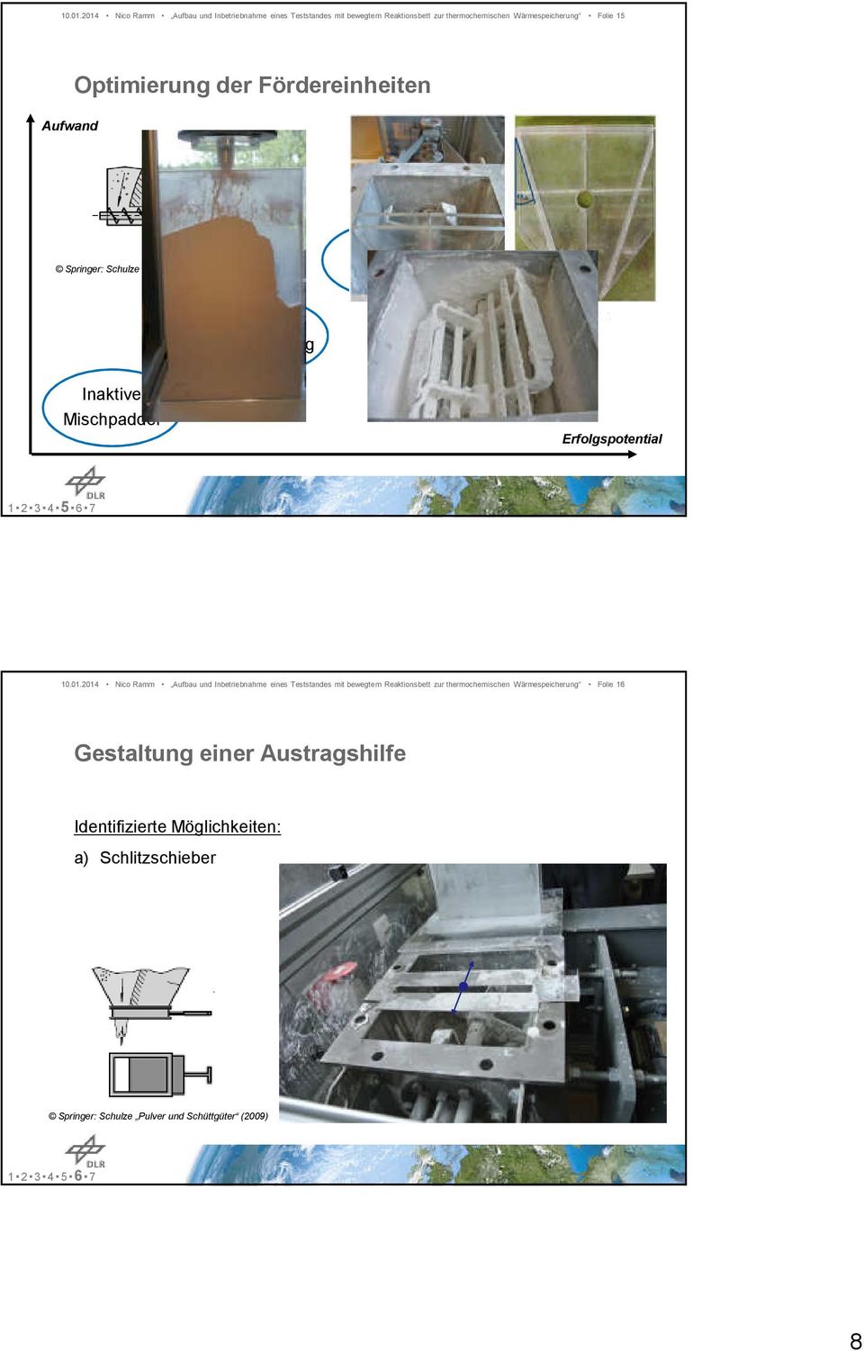 Optimierung der Fördereinheiten Modifikation Mischpaddel Springer: Schulze Pulver und Schüttgüter (2009) Dauerhafte Vibration Einbau Schneckentrog