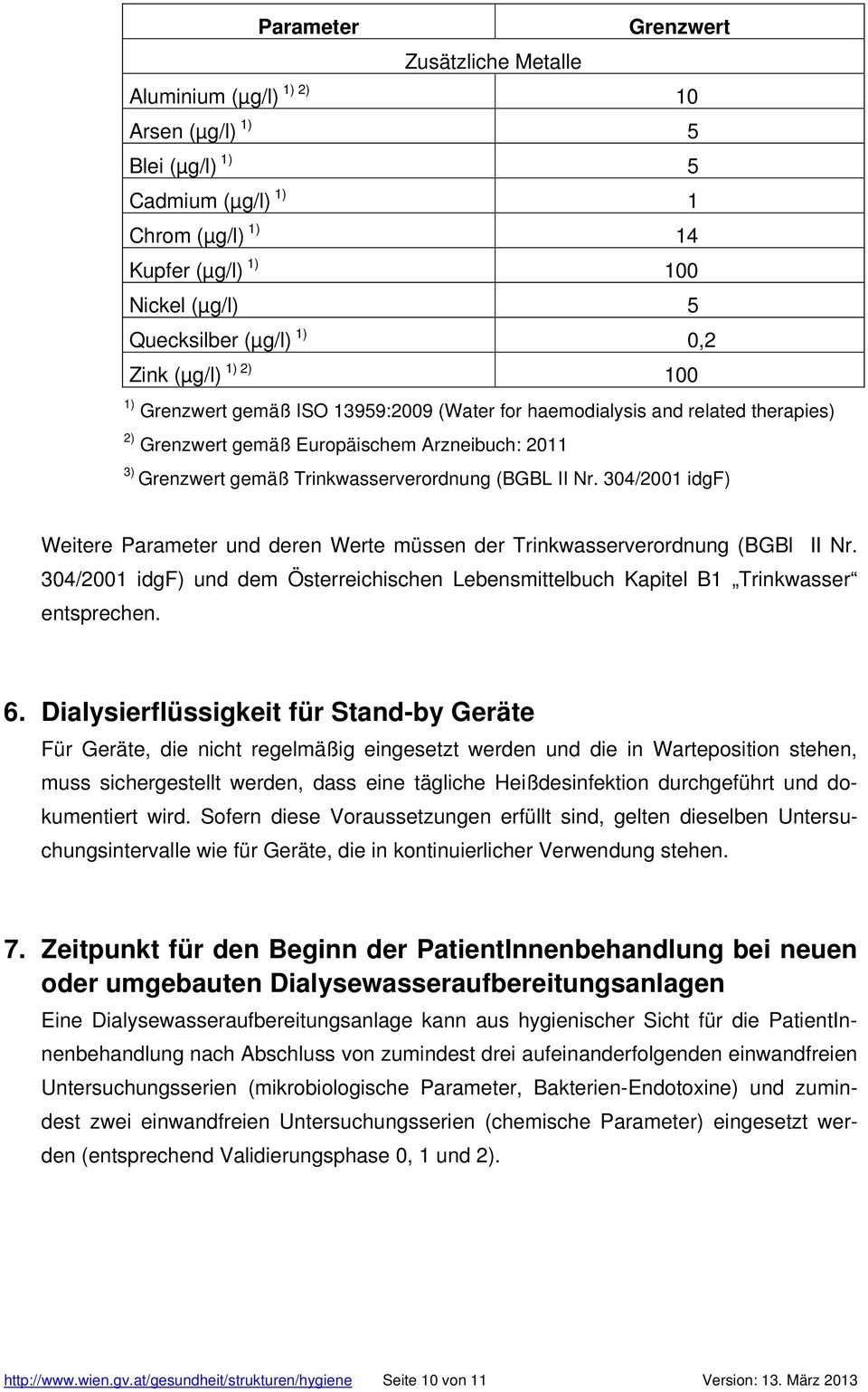 (BGBL II Nr. 304/2001 idgf) Weitere Parameter und deren Werte müssen der Trinkwasserverordnung (BGBl II Nr. 304/2001 idgf) und dem Österreichischen Lebensmittelbuch Kapitel B1 Trinkwasser entsprechen.