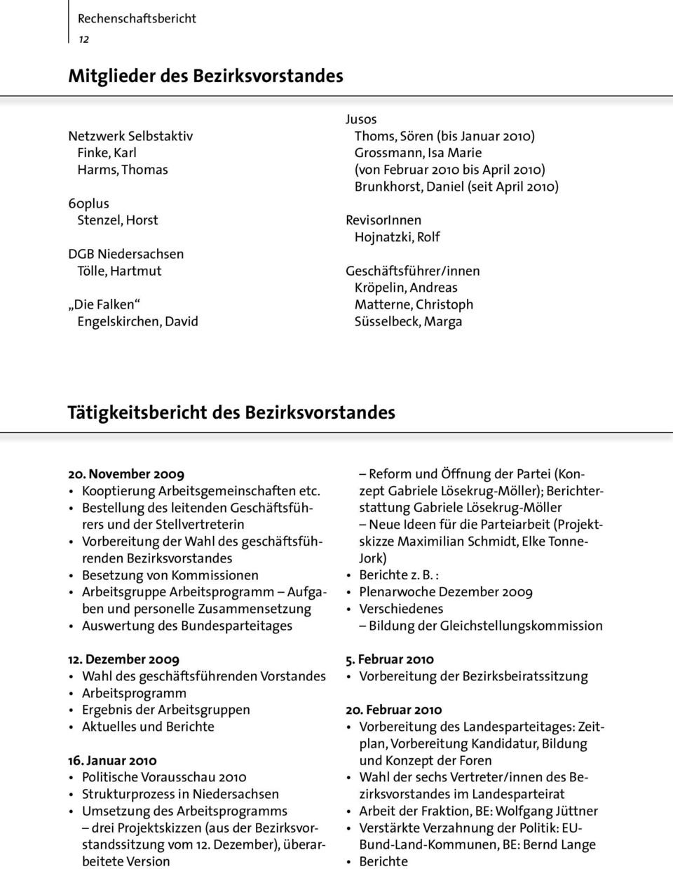 Süsselbeck, Marga Tätigkeitsbericht des Bezirksvorstandes 20. November 2009 Kooptierung Arbeitsgemeinschaften etc.
