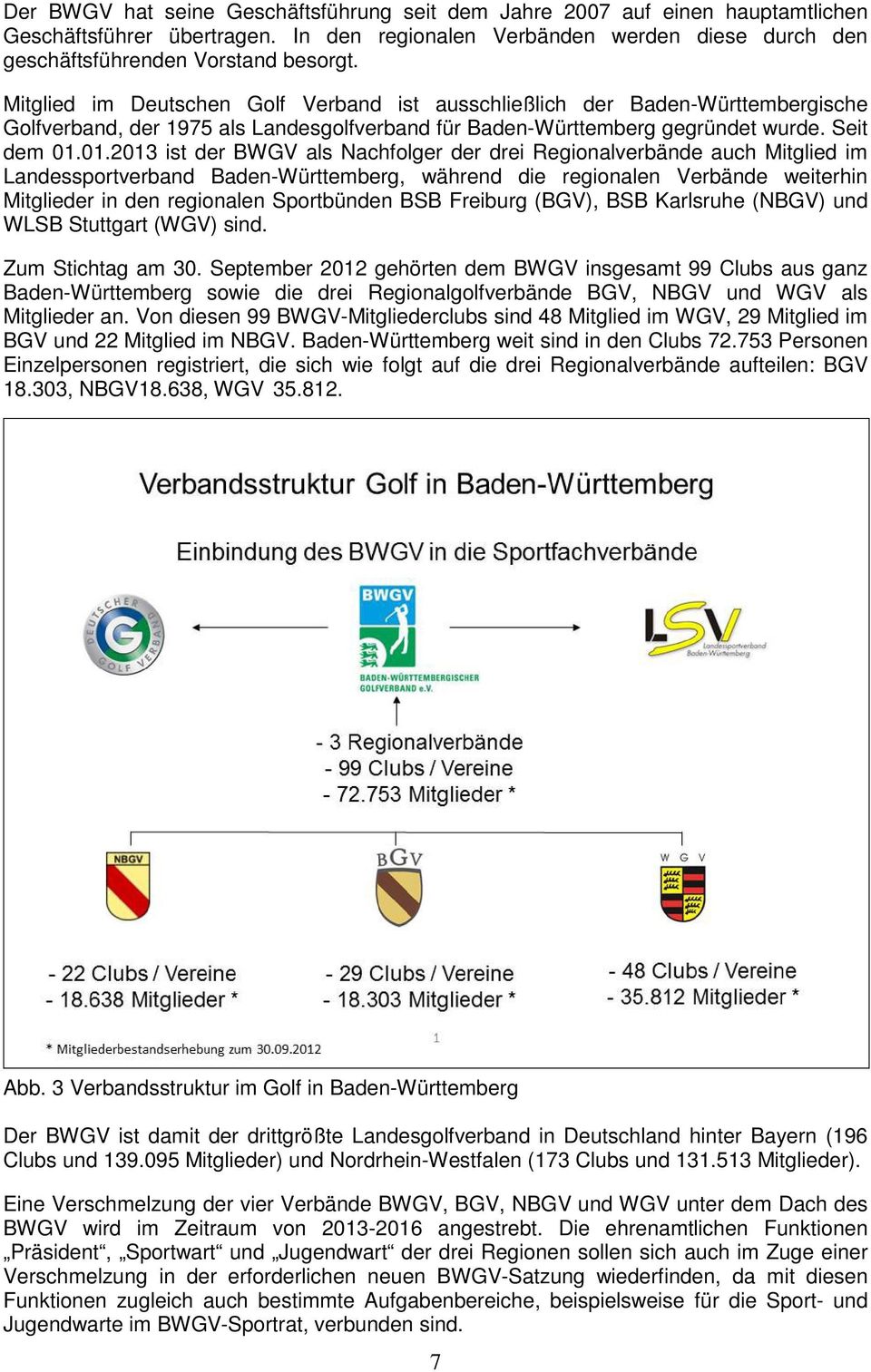 01.2013 ist der BWGV als Nachfolger der drei Regionalverbände auch Mitglied im Landessportverband Baden-Württemberg, während die regionalen Verbände weiterhin Mitglieder in den regionalen Sportbünden