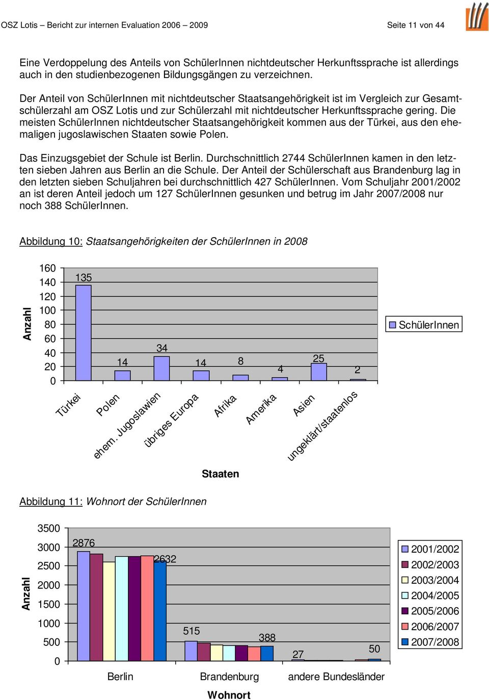 Der Anteil von SchülerInnen mit nichtdeutscher Staatsangehörigkeit ist im Vergleich zur Gesamtschülerzahl am OSZ Lotis und zur Schülerzahl mit nichtdeutscher Herkunftssprache gering.