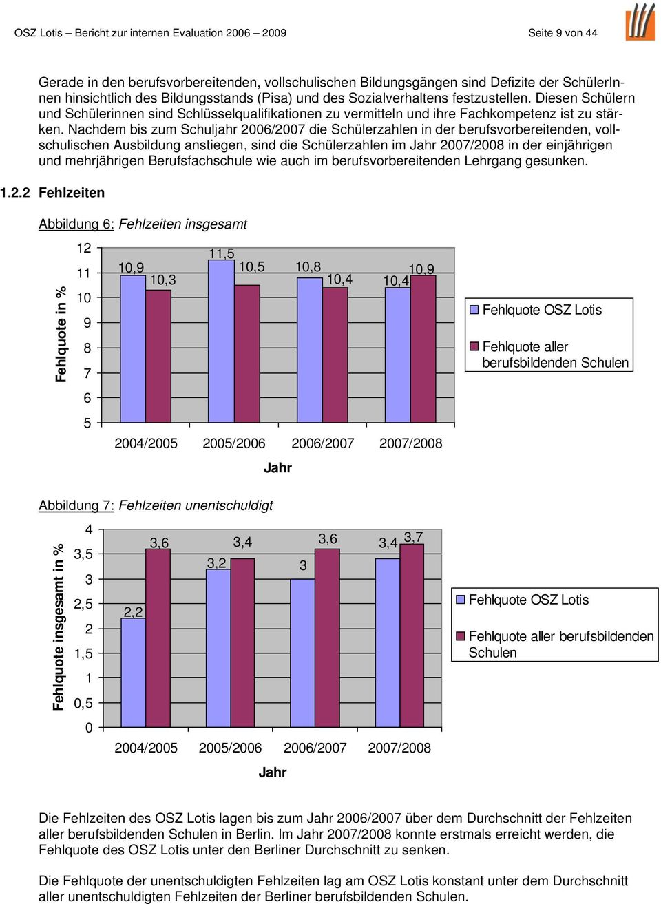 Nachdem bis zum Schuljahr 2006/2007 die Schülerzahlen in der berufsvorbereitenden, vollschulischen Ausbildung anstiegen, sind die Schülerzahlen im Jahr 2007/2008 in der einjährigen und mehrjährigen