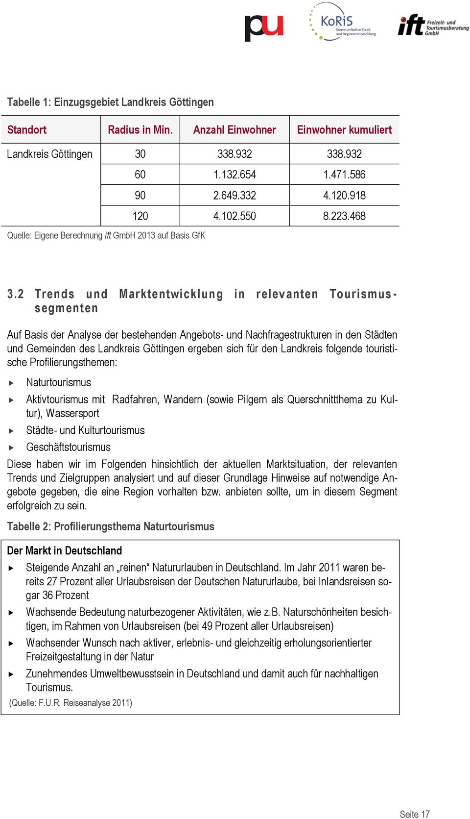 2 Trends und Marktentwicklung in relevanten Tourismus - segmenten Auf Basis der Analyse der bestehenden Angebots- und Nachfragestrukturen in den Städten und Gemeinden des Landkreis Göttingen ergeben