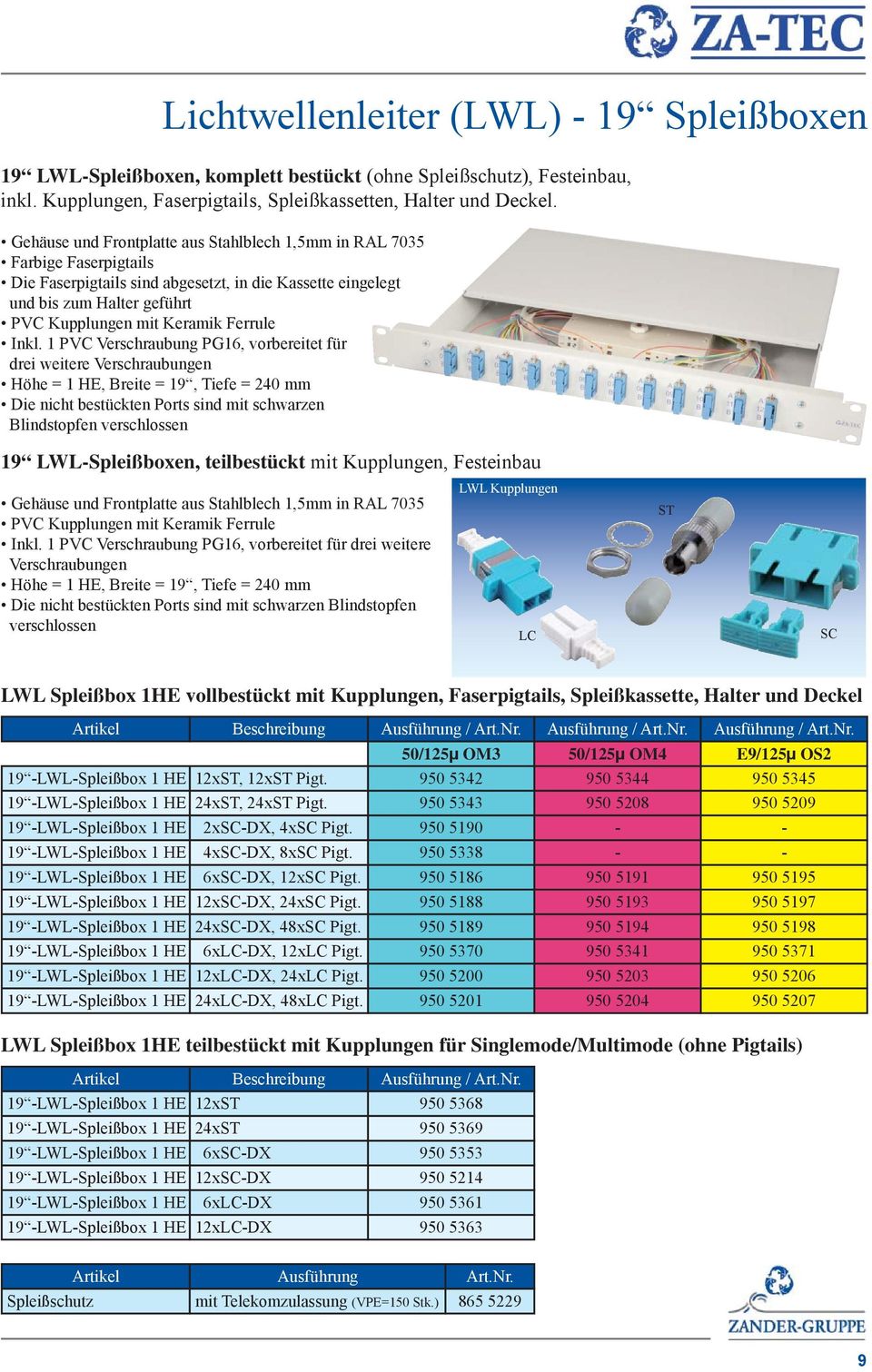 Ferrule Inkl.