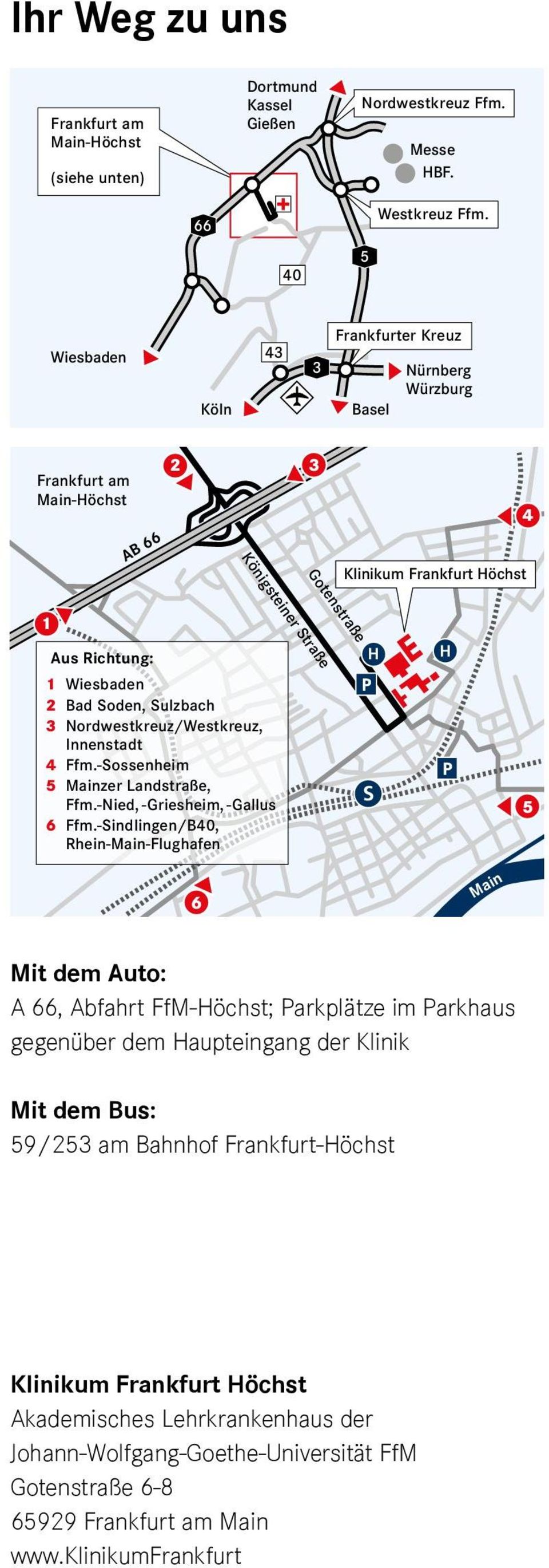 Soden, Sulzbach 3 Nordwestkreuz/Westkreuz, Innenstadt 4 Ffm.-Sossenheim 5 Mainzer Landstraße, Ffm.-Nied, -Griesheim, -Gallus 6 Ffm.