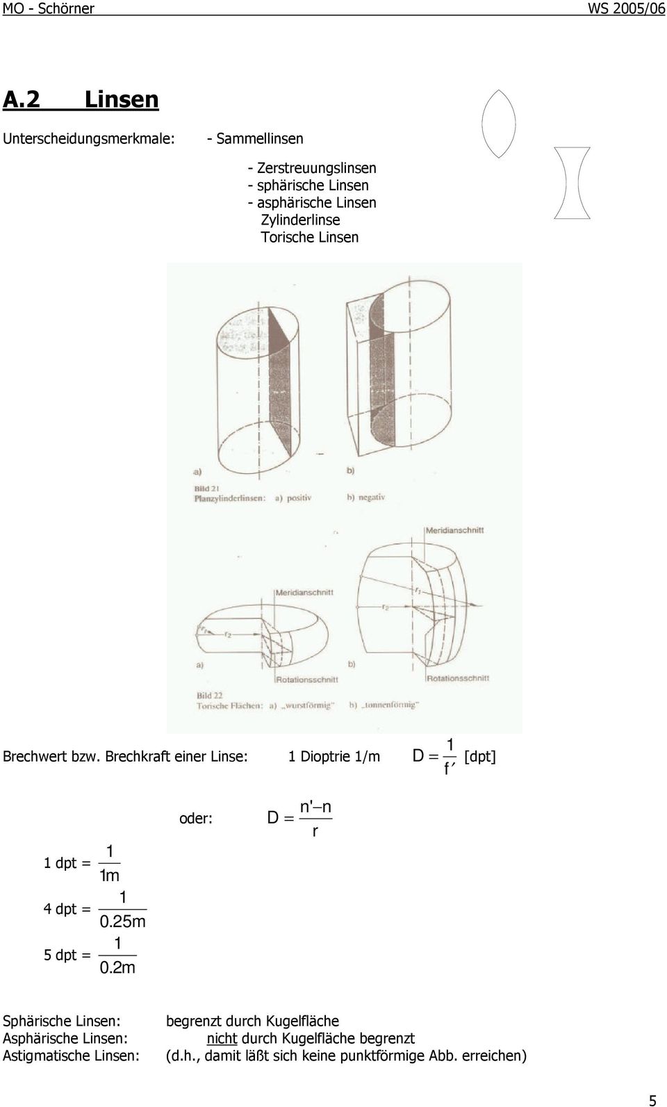 Brechkraft einer Linse: 1 Dioptrie 1/m D = [dpt] f 1 dpt = 4 dpt = 5 dpt = 1 1m 1 0. 25m 1 0.