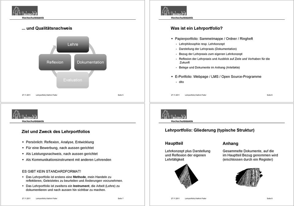 Dokumente im Anhang (Artefakte) Evaluation! E-Portfolio: Webpage / LMS / Open Source-Programme - dito 27.11.