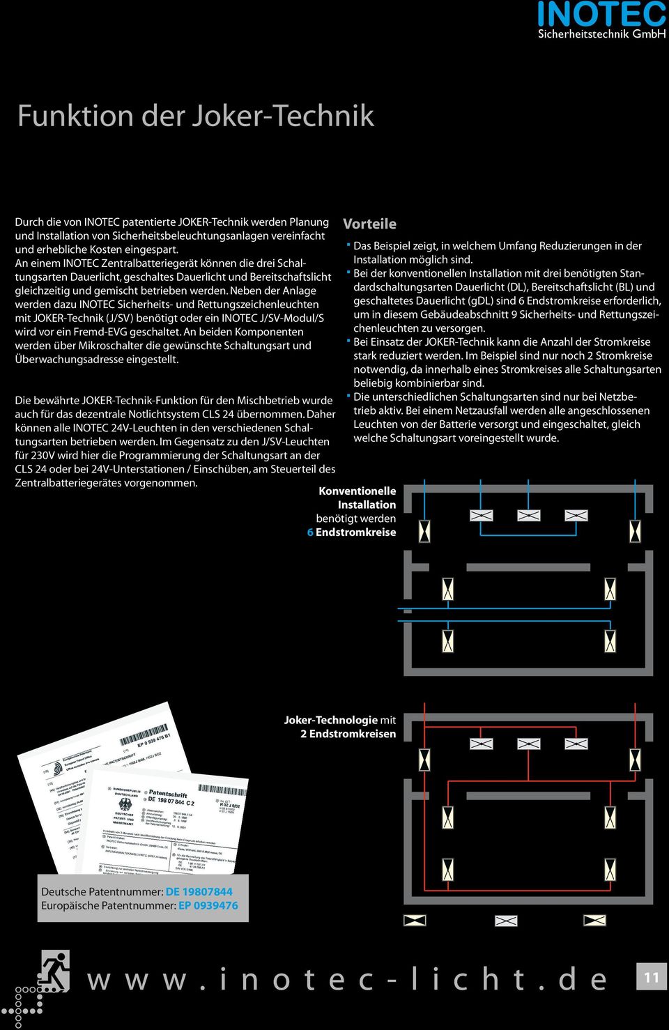 Neben der Anlage werden dazu INOTEC Sicherheits- und Rettungszeichenleuchten mit JOKER-Technik (J/SV) benötigt oder ein INOTEC J/SV-Modul/S wird vor ein Fremd-EVG geschaltet.