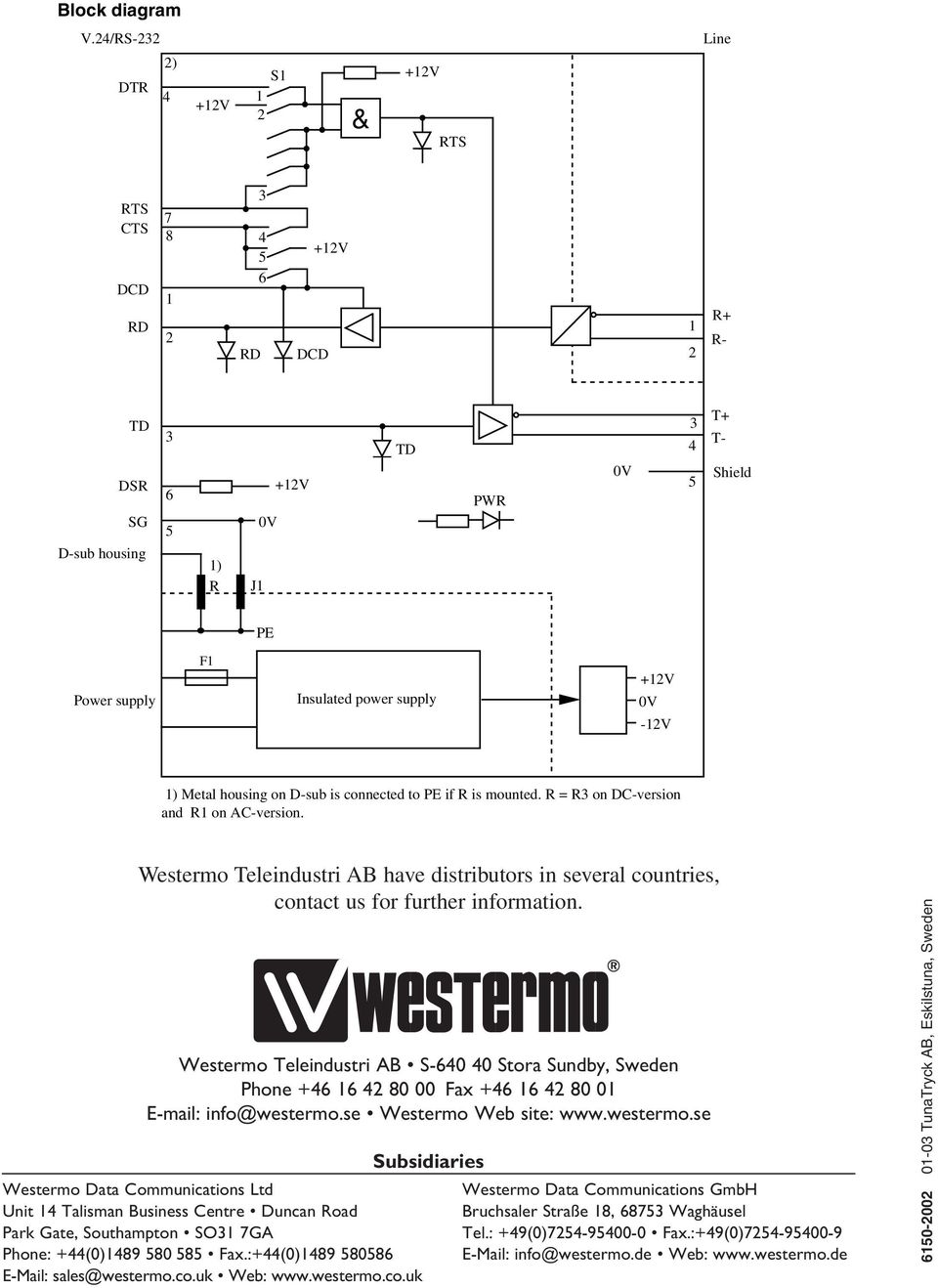 housing on D-sub is connected to PE if R is mounted. R = R on DC-version and R on AC-version. Westermo Teleindustri AB have distributors in several countries, contact us for further information.