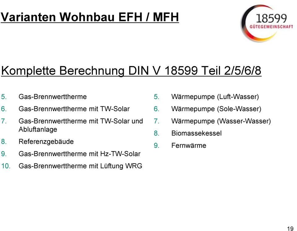 Referenzgebäude 9. Gas-Brennwerttherme mit Hz-TW-Solar 10. Gas-Brennwerttherme mit Lüftung WRG 5.