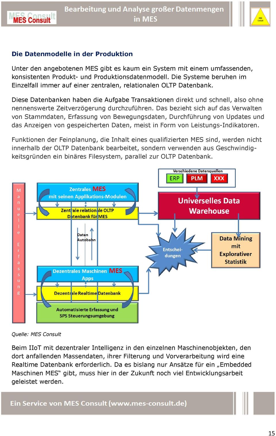 Diese Datenbanken haben die Aufgabe Transaktionen direkt und schnell, also ohne nennenswerte Zeitverzögerung durchzuführen.