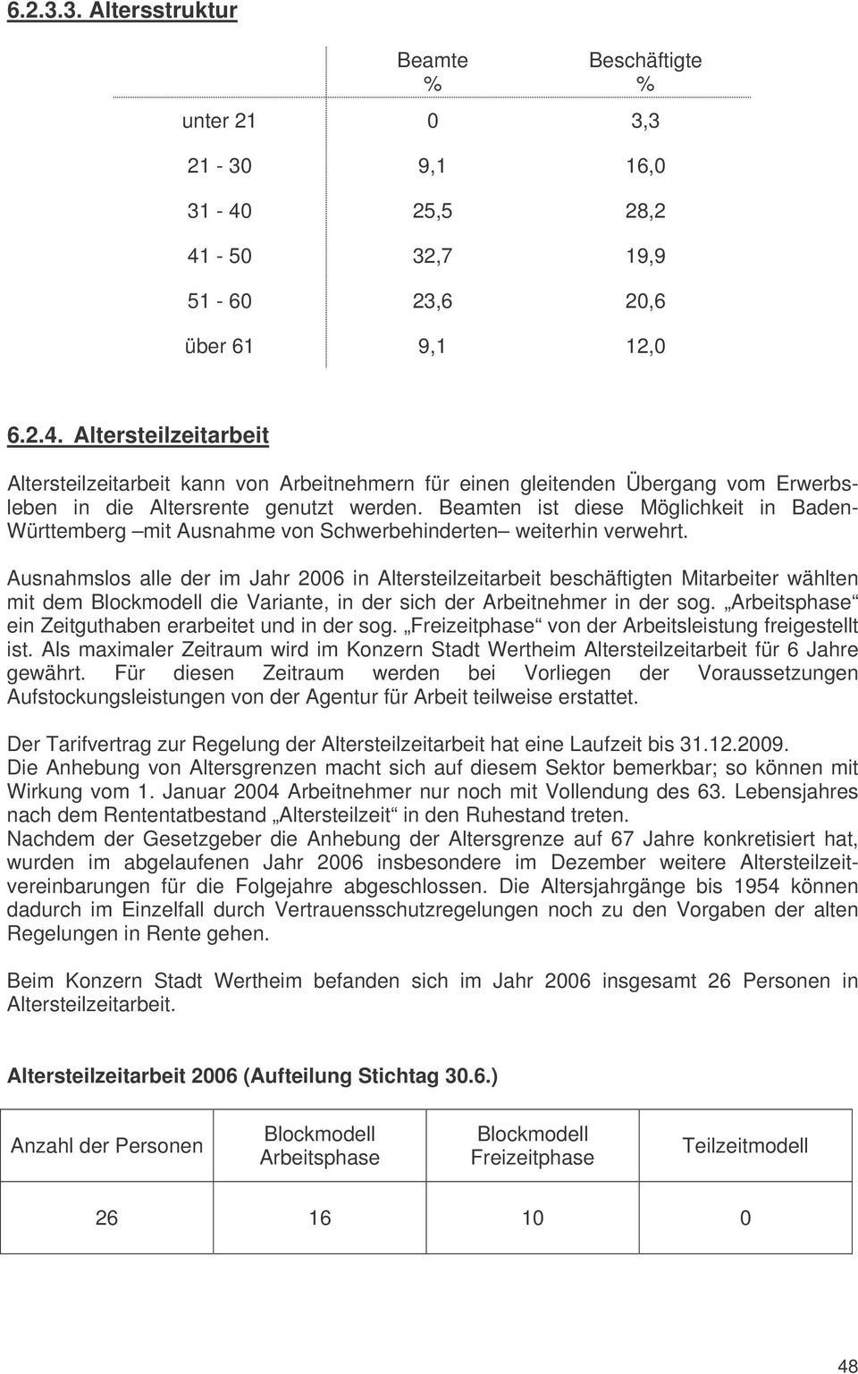 Beamten ist diese Möglichkeit in Baden- Württemberg mit Ausnahme von Schwerbehinderten weiterhin verwehrt.