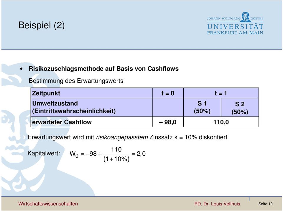 t = 1 110,0 S 2 (50%) Erwartungswert wird mit risikoangepasstem Zinssatz k = 10% diskontiert