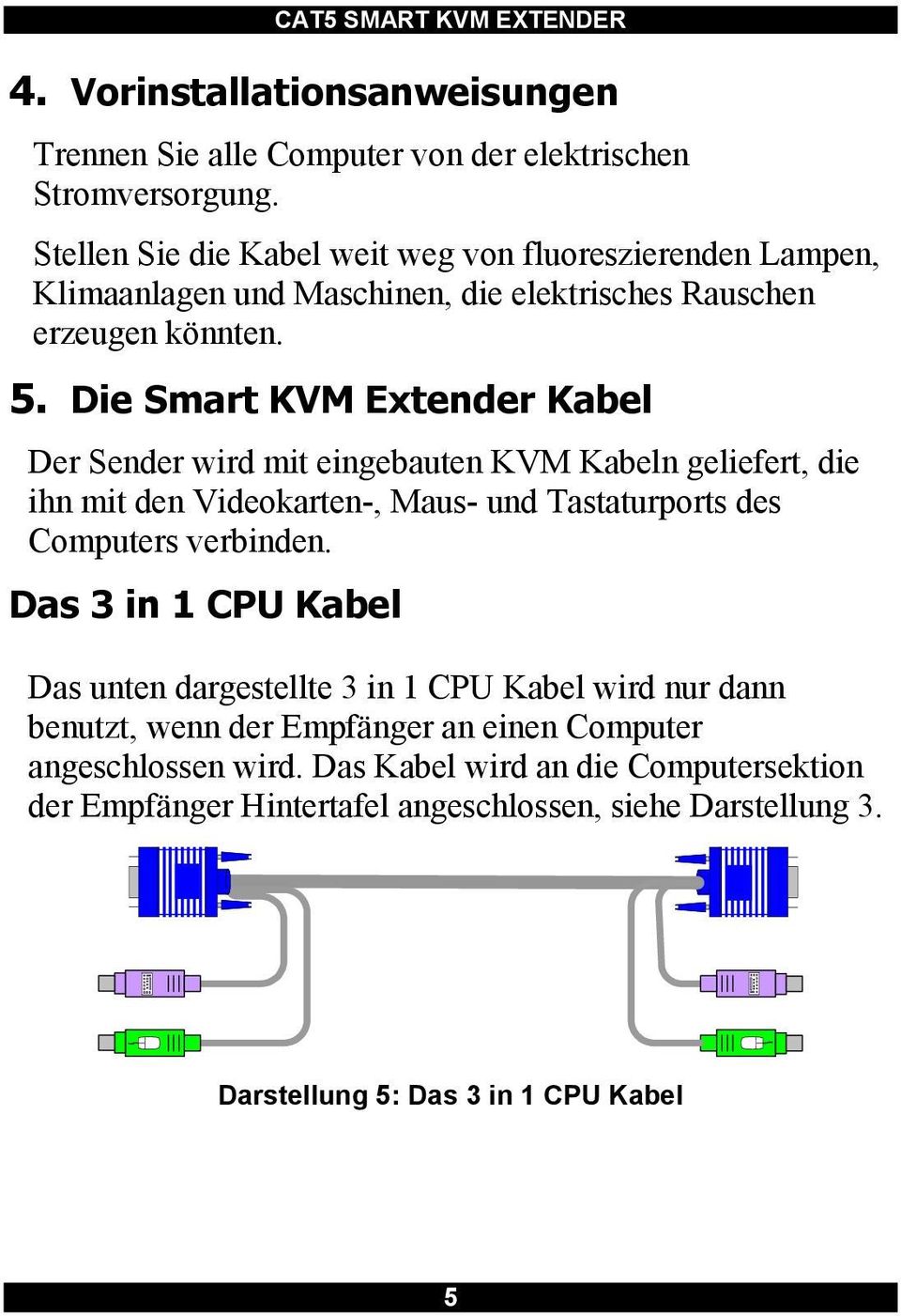 Die Smart KVM Kabel Der Sender wird mit eingebauten KVM Kabeln geliefert, die ihn mit den Videokarten-, Maus- und Tastaturports des Computers verbinden.