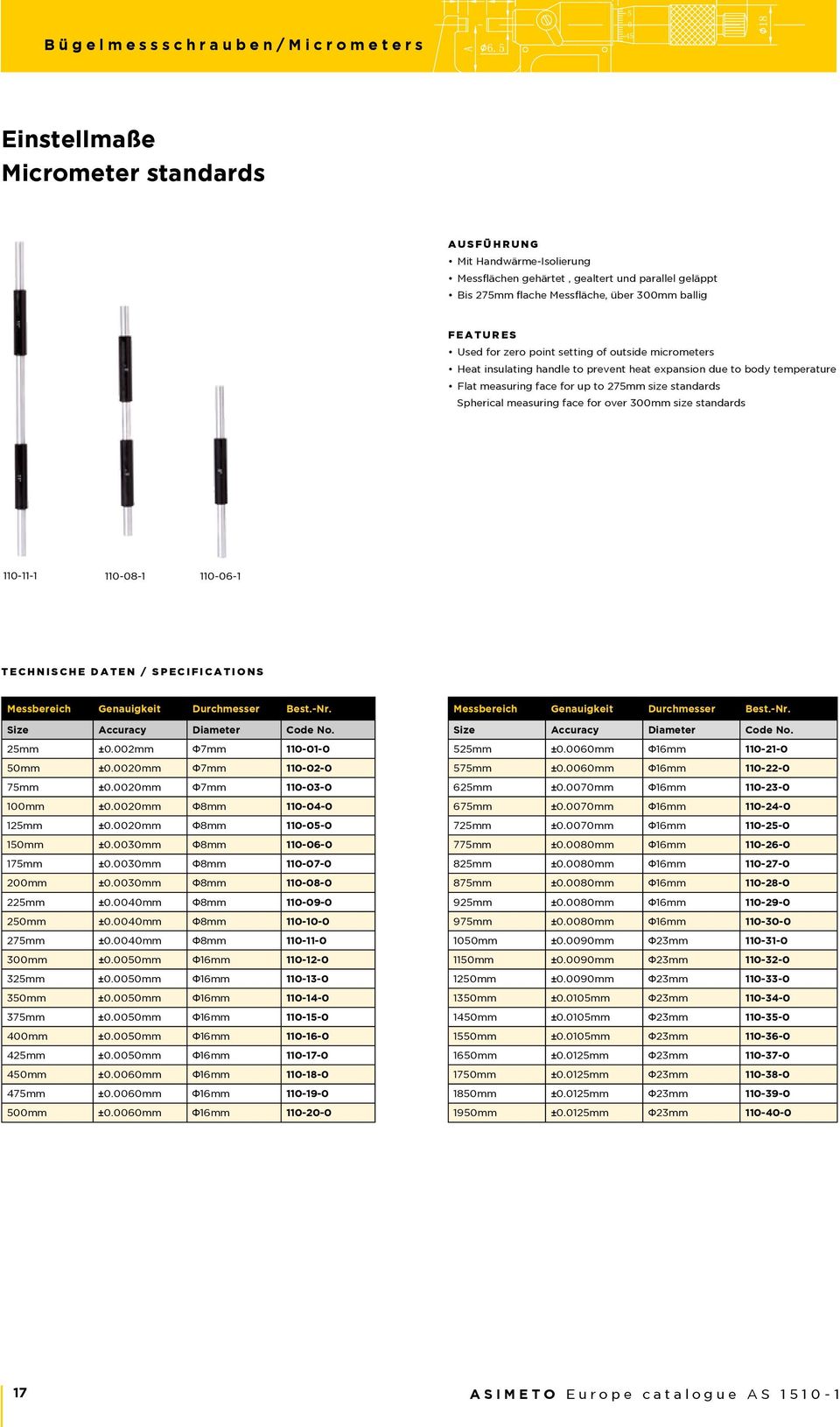 300mm size standards 110-11-1 110-08-1 110-06-1 Messbereich Genauigkeit Durchmesser Best.-Nr. Size Accuracy Diameter Code No. 25mm ±0.002mm Φ7mm 110-01-0 50mm ±0.0020mm Φ7mm 110-02-0 75mm ±0.