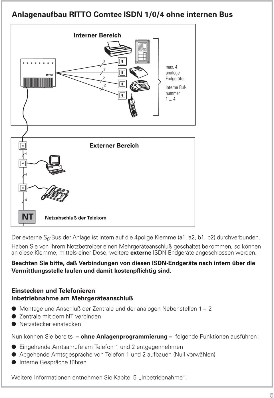 .. 9 4 NT Netzabschluß der Telekom Der externe S 0 -Bus der Anlage ist intern auf die 4polige Klemme (a1, a, b1, b) durchverbunden.