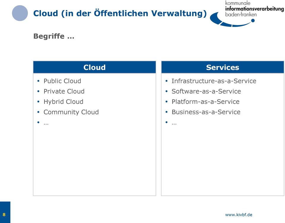 Cloud Services Infrastructure-as-a-Service