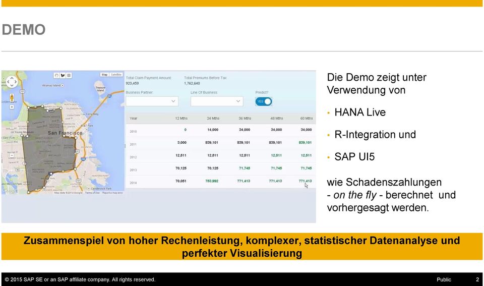 Zusammenspiel von hoher Rechenleistung, komplexer, statistischer Datenanalyse und