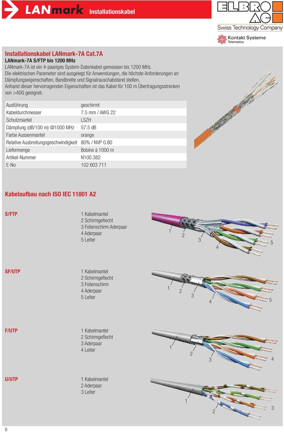 Anhand dieser hervorragenden Eigenschaften ist das Kabel für 100 m Übertragungsstrecken von >40G geeignet. Ausführung geschirmt Kabeldurchmesser 7.
