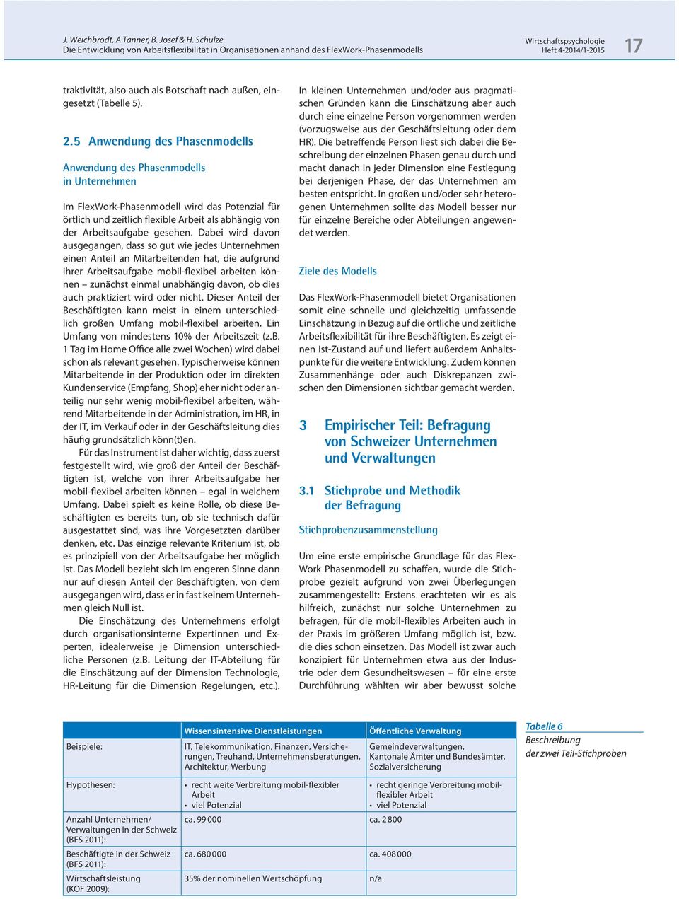 5 Anwendung des Phasenmodells Anwendung des Phasenmodells in Unternehmen Im FlexWork-Phasenmodell wird das Potenzial für örtlich und zeitlich flexible als abhängig von der saufgabe gesehen.