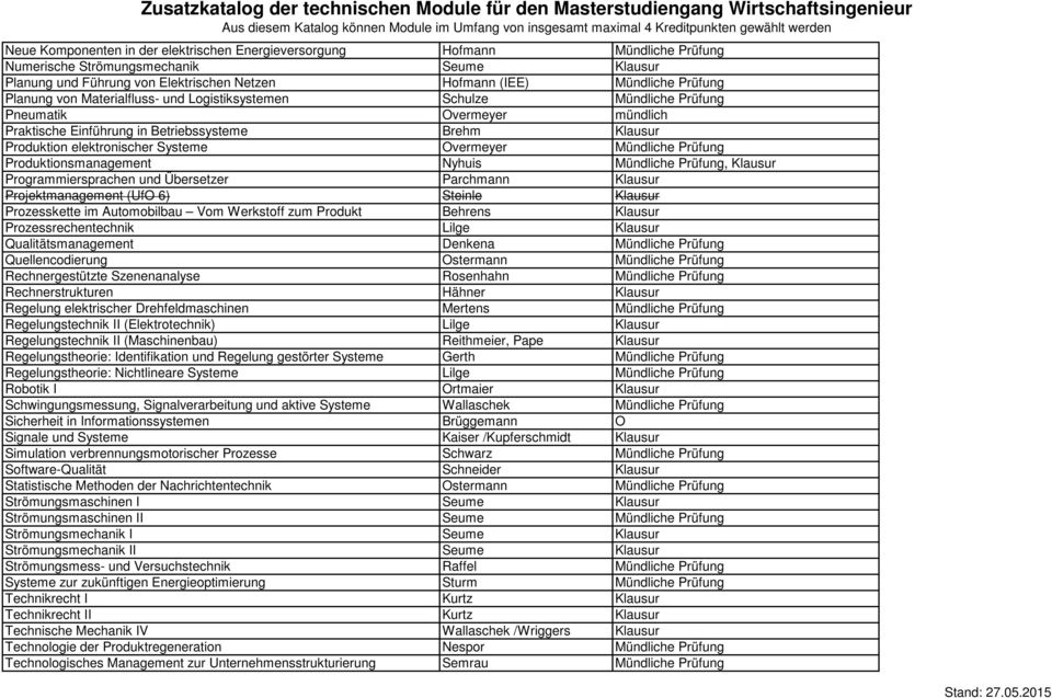 Overmeyer Mündliche Prüfung Produktionsmanagement Nyhuis Mündliche Prüfung, Klausur Programmiersprachen und Übersetzer Parchmann Klausur Projektmanagement (UfO 6) Steinle Klausur Prozesskette im