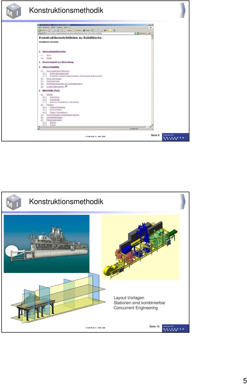 Layout-Vorlagen Stationen sind