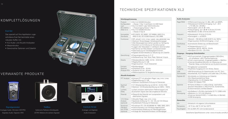 Referenz & weitere Signale) FLEXUS FX100 Analoger und digitaler Audio-Analysator Schallpegelmessung Produkt- Konfiguration nach IEC 61672 / ANSI S1.