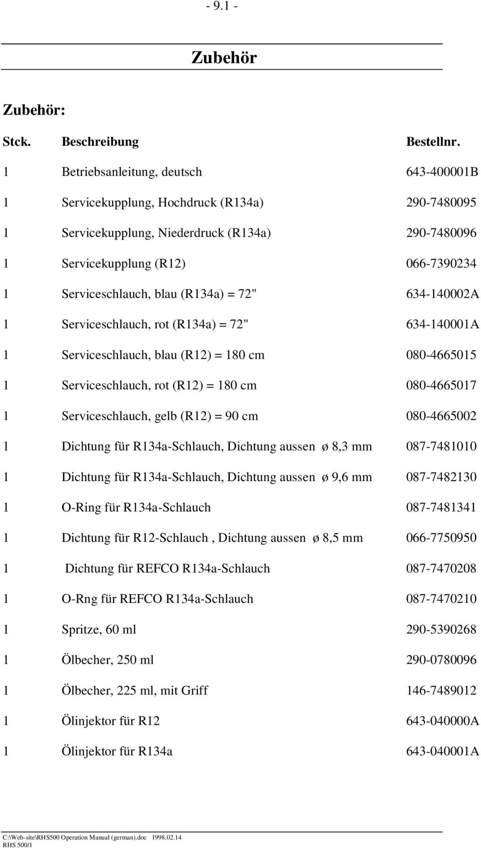 blau (R134a) = 72" 634-140002A 1 Serviceschlauch, rot (R134a) = 72" 634-140001A 1 Serviceschlauch, blau (R12) = 180 cm 080-4665015 1 Serviceschlauch, rot (R12) = 180 cm 080-4665017 1 Serviceschlauch,