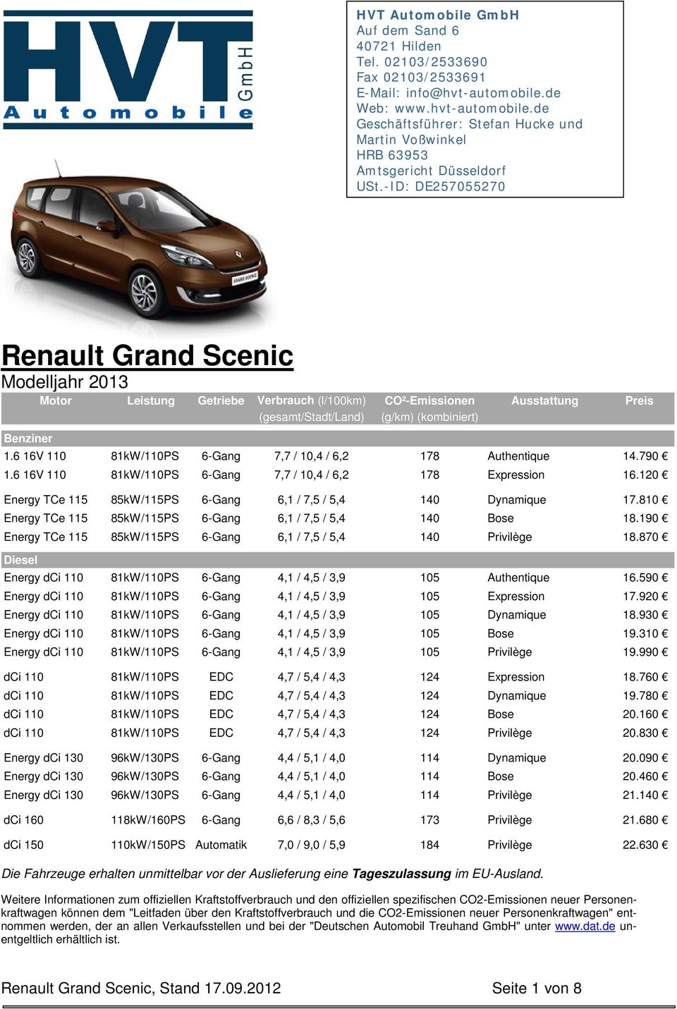 -ID: DE257055270 Renault Grand Scenic Modelljahr 2013 Motor Leistung Getriebe Verbrauch (l/100km) CO²-Emissionen Ausstattung Preis (gesamt/stadt/land) (g/km) (kombiniert) Benziner 1.