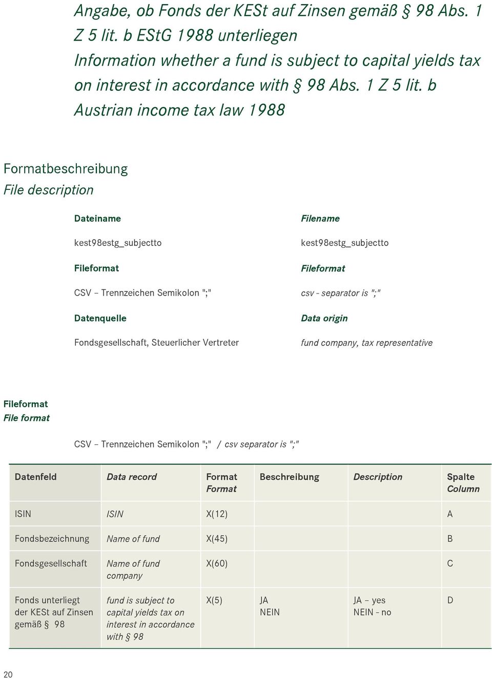 b Austrian income tax law 1988 Formatbeschreibung File description Dateiname kest98estg_subjectto Fileformat CSV Trennzeichen Semikolon ";" Datenquelle Fondsgesellschaft, Steuerlicher Vertreter