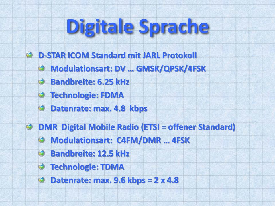 8 kbps DMR Digital Mobile Radio (ETSI = offener Standard) Modulationsart: