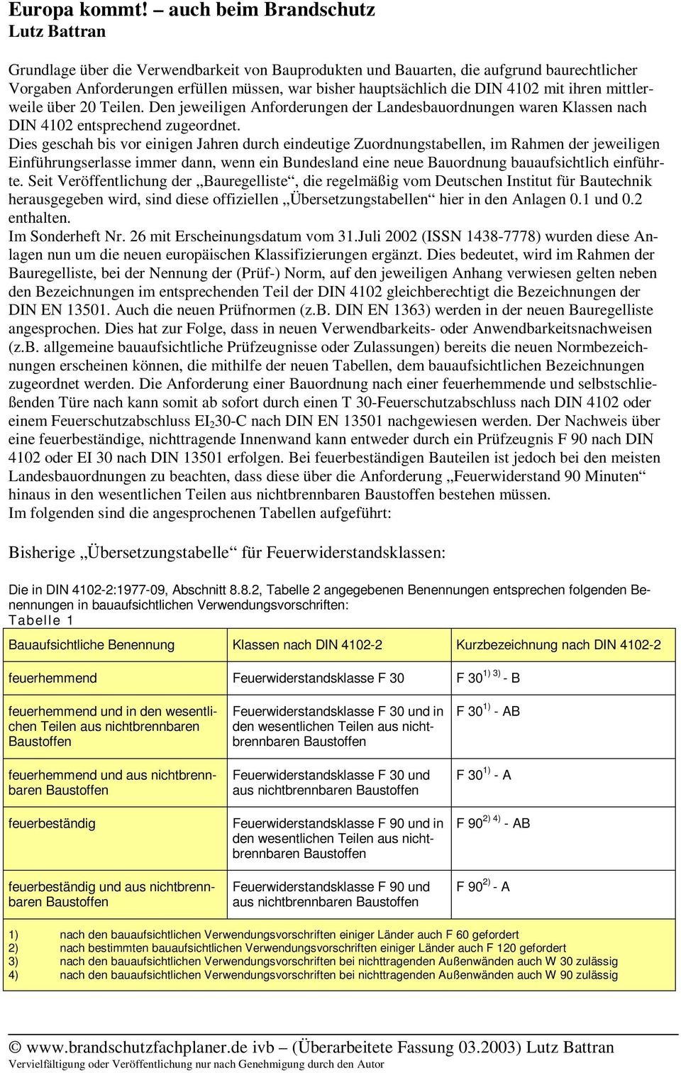 ihren mittlerweile über 20 Teilen. Den jeweiligen Anforderungen der Landesbauordnungen waren Klassen nach DIN 4102 entsprechend zugeordnet.
