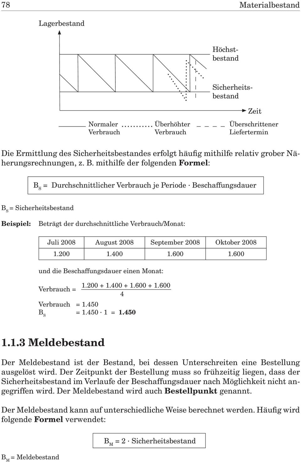 mithilfe der folgenden Formel: B S = Durchschnittlicher Verbrauch je Periode Beschaffungsdauer B S = Sicherheitsbestand Beispiel: Beträgt der durchschnittliche Verbrauch/Monat: Juli 2008 August 2008