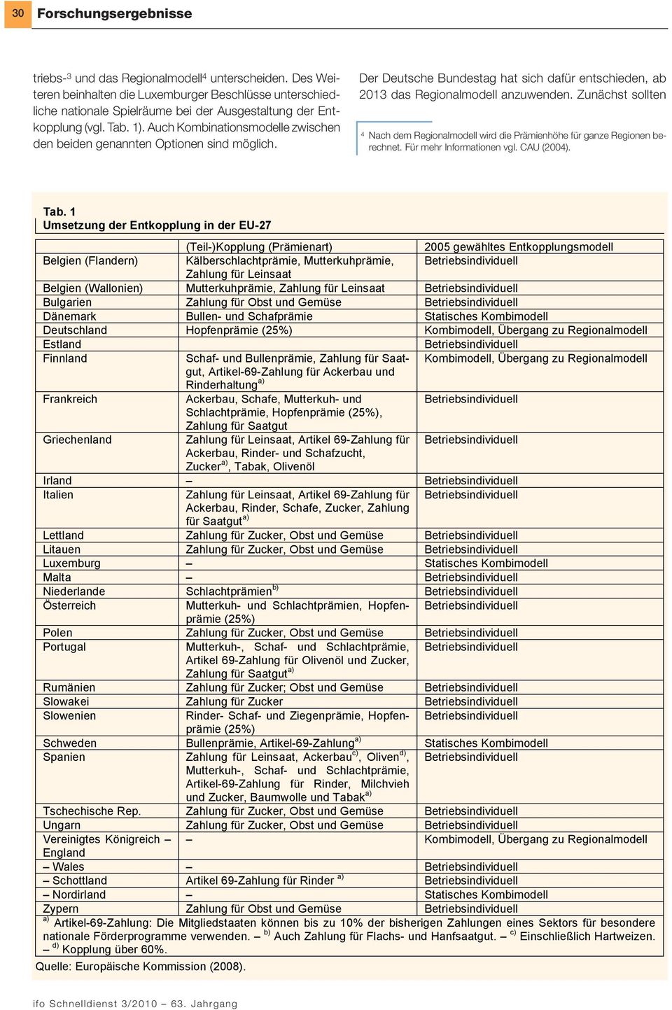 Auch Kombinationsmodelle zwischen den beiden genannten Optionen sind möglich. Der Deutsche Bundestag hat sich dafür entschieden, ab 2013 das Regionalmodell anzuwenden.