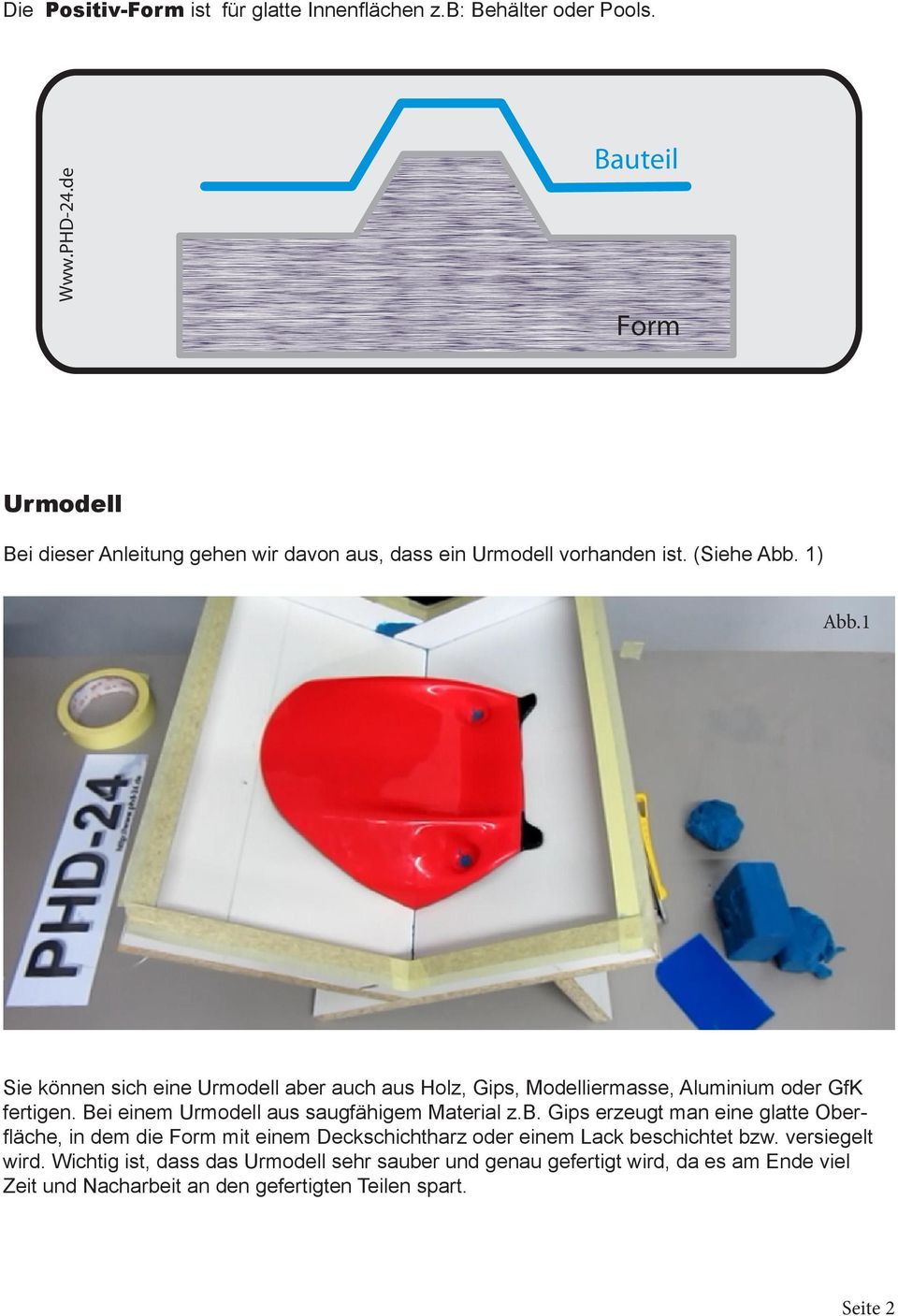 1 Sie können sich eine Urmodell aber auch aus Holz, Gips, Modelliermasse, Aluminium oder GfK fertigen. Bei einem Urmodell aus saugfähigem Material z.b. Gips erzeugt man eine glatte Oberfläche, in dem die Form mit einem Deckschichtharz oder einem Lack beschichtet bzw.