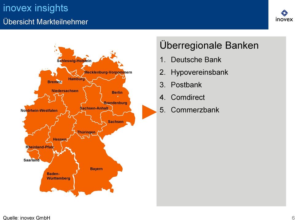 Nordrhein-Westfalen 1. Deutsche Bank 2. Hypovereinsbank 3. Postbank 4. Comdirect 5.